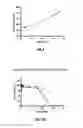 Fig. 07 - Biodegradable compositions suitable for controlled release