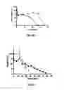 Fig. 09 - Biodegradable compositions suitable for controlled release