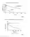 Fig. 03 - CYCLODEXTRIN-BASED POLYMERS FOR DELIVERING THE THERAPEUTIC AGENTS COVALENTLY BOUND THERETO