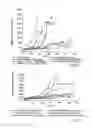 Fig. 07 - CYCLODEXTRIN-BASED POLYMERS FOR DELIVERING THE THERAPEUTIC AGENTS COVALENTLY BOUND THERETO