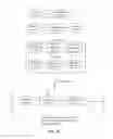 Fig. 12 - CYCLODEXTRIN-BASED POLYMERS FOR DELIVERING THE THERAPEUTIC AGENTS COVALENTLY BOUND THERETO