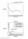 Fig. 09 - Facile method for making non-toxic biomedical compositions comprising hybrid metal-polymer microparticles