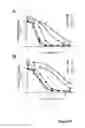 Fig. 16 - NON-NATURAL MIC PROTEINS