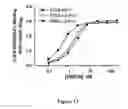 Fig. 20 - NON-NATURAL MIC PROTEINS
