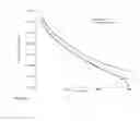 Fig. 04 - MAGNETIC NANOPARTICLES DISPERSION, ITS PREPARATION AND DIAGNOSTIC AND THERAPEUTIC USE