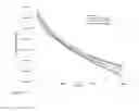 Fig. 05 - MAGNETIC NANOPARTICLES DISPERSION, ITS PREPARATION AND DIAGNOSTIC AND THERAPEUTIC USE