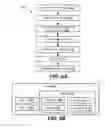 Fig. 07 - High temperature decontamination of aircraft compartments