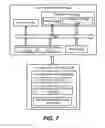 Fig. 08 - High temperature decontamination of aircraft compartments