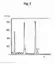 Fig. 03 - Production method for biomedical and industrial material using ceramic derived from birds' beaks