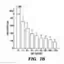 Fig. 12 - Methods of producing and using silk microfibers