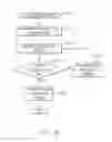 Fig. 22 - Predictive infusion device operations and related methods and systems