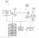 Fig. 01 - In-exsufflation therapy auto-adjustment