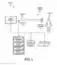 Fig. 02 - In-exsufflation therapy auto-adjustment