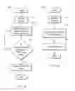 Fig. 05 - System and method for diagnosis and treatment of a breathing pattern of a patient