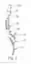 Fig. 03 - Endotracheal Tube Insertion Device