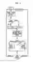 Fig. 06 - Gas delivery device and system