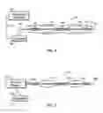 Fig. 03 - Control system for arterial catheter