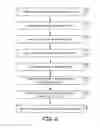 Fig. 10 - Implantable medical device construction