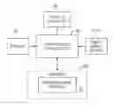 Fig. 01 - Systems and methods for programming a neuromodulation system