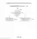 Fig. 15 - Systems and methods for facilitating selecting of one or more vectors in a medical device