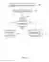 Fig. 16 - Systems and methods for facilitating selecting of one or more vectors in a medical device