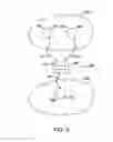 Fig. 05 - Apparatus, method and system for closed-loop neurostimulation