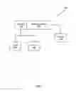 Fig. 09 - Onset-mitigating high-frequency nerve block