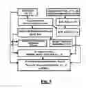Fig. 06 - Computer-aided simulation tool for providing assistance in the planning of thermotherapy