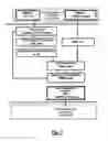 Fig. 08 - Computer-aided simulation tool for providing assistance in the planning of thermotherapy
