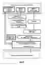 Fig. 10 - Computer-aided simulation tool for providing assistance in the planning of thermotherapy