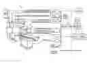 Fig. 01 - Radiation treatment systems