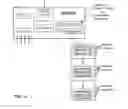 Fig. 10 - Radiation treatment systems