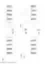 Fig. 11 - Layered structure including multiple columns
