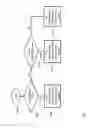 Fig. 25 - Layered structure including multiple columns