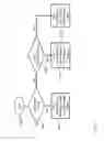 Fig. 25 - Multi-layered structure including multiple columns