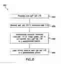 Fig. 04 - SYSTEM AND METHOD FOR MAKING GOLF BALLS