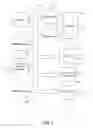 Fig. 07 - Input methods and devices for music-based video games