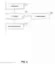 Fig. 08 - Input methods and devices for music-based video games