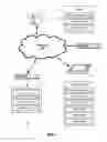 Fig. 02 - DYNAMIC STORY DRIVEN GAMEWORLD CREATION