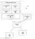Fig. 01 - Video game overlay