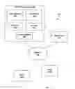 Fig. 02 - Video game overlay
