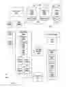 Fig. 03 - Video game overlay