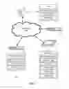 Fig. 02 - ANALOG UNDO FOR REVERSING VIRTUAL WORLD EDITS