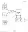 Fig. 02 - SYSTEM AND METHOD FOR CONNECTING USERS BASED ON COMMON INTERESTS, SUCH AS SHARED INTERESTS OF REPRESENTATIONS OF PROFESSIONAL ATHLETES