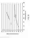 Fig. 13 - Process and apparatus for recovering oligomerate