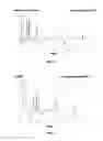 Fig. 06 - Multidimensional liquid chromatography separation system and separation method for protein separation
