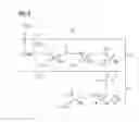 Fig. 03 - Scrubbing solution for absorption of carbon dioxide and method for accelerating the absorption by germanium dioxide
