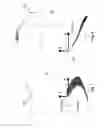 Fig. 06 - High efficiency, non-ragging, formed axial impeller