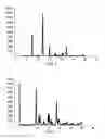 Fig. 06 - CRYSTALLISATION PROCESS