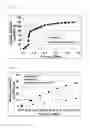 Fig. 09 - METAL COMPLEX, AND ABSORBENT, OCCLUSION MATERIAL AND SEPARATION MATERIAL PRODUCED THEREFROM